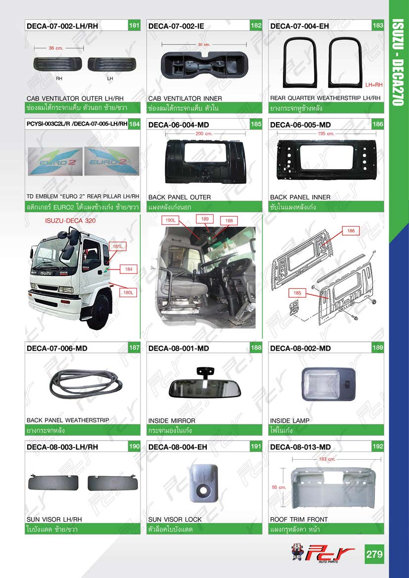 DECA - Jiangsu Dingjia Auto Parts Co., Ltd.